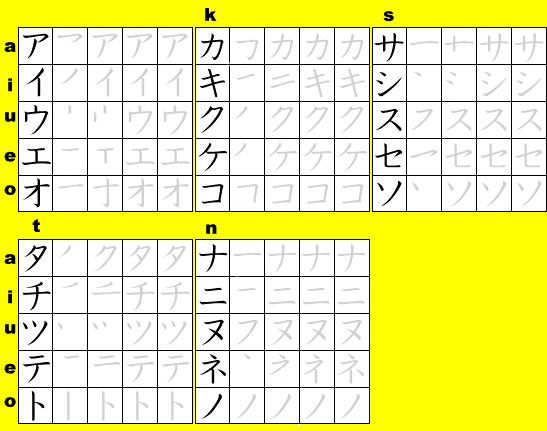 Katakana Practice Sheet A through NO