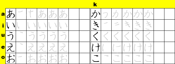 Hiragana Practice Sheet: A through KO