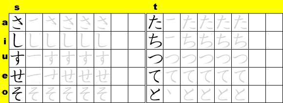 Hiragana Practice Sheet: SA through TO