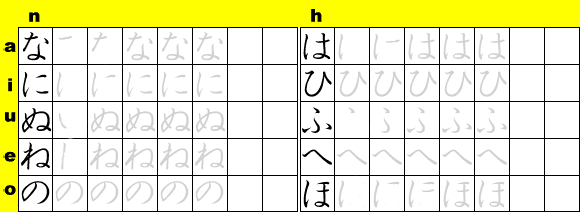Hiragana Practice Sheet: NA through HO
